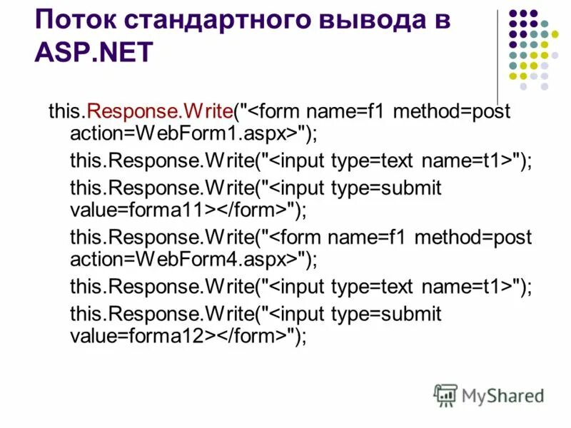Response write. "+response. Lexical-semantic groups. '+response. How to write an essay examples.