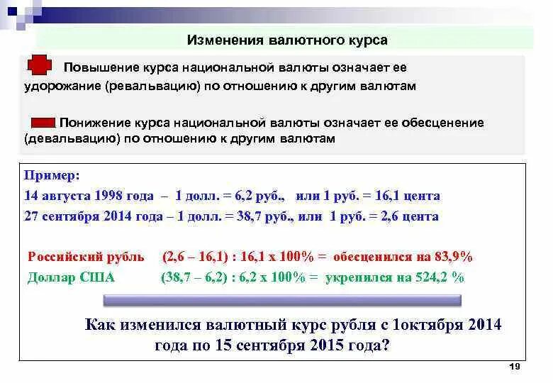 Изменения курса национальной валюты. Изменение валютного курса. Повышение курса национальной валюты. Валютный курс. Процессы изменения валютного курса.