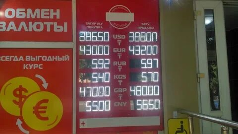 Курс валют кокшетау на сегодня в обменниках