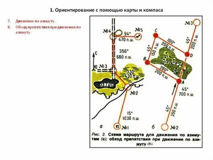 Азимут карта маршрутов