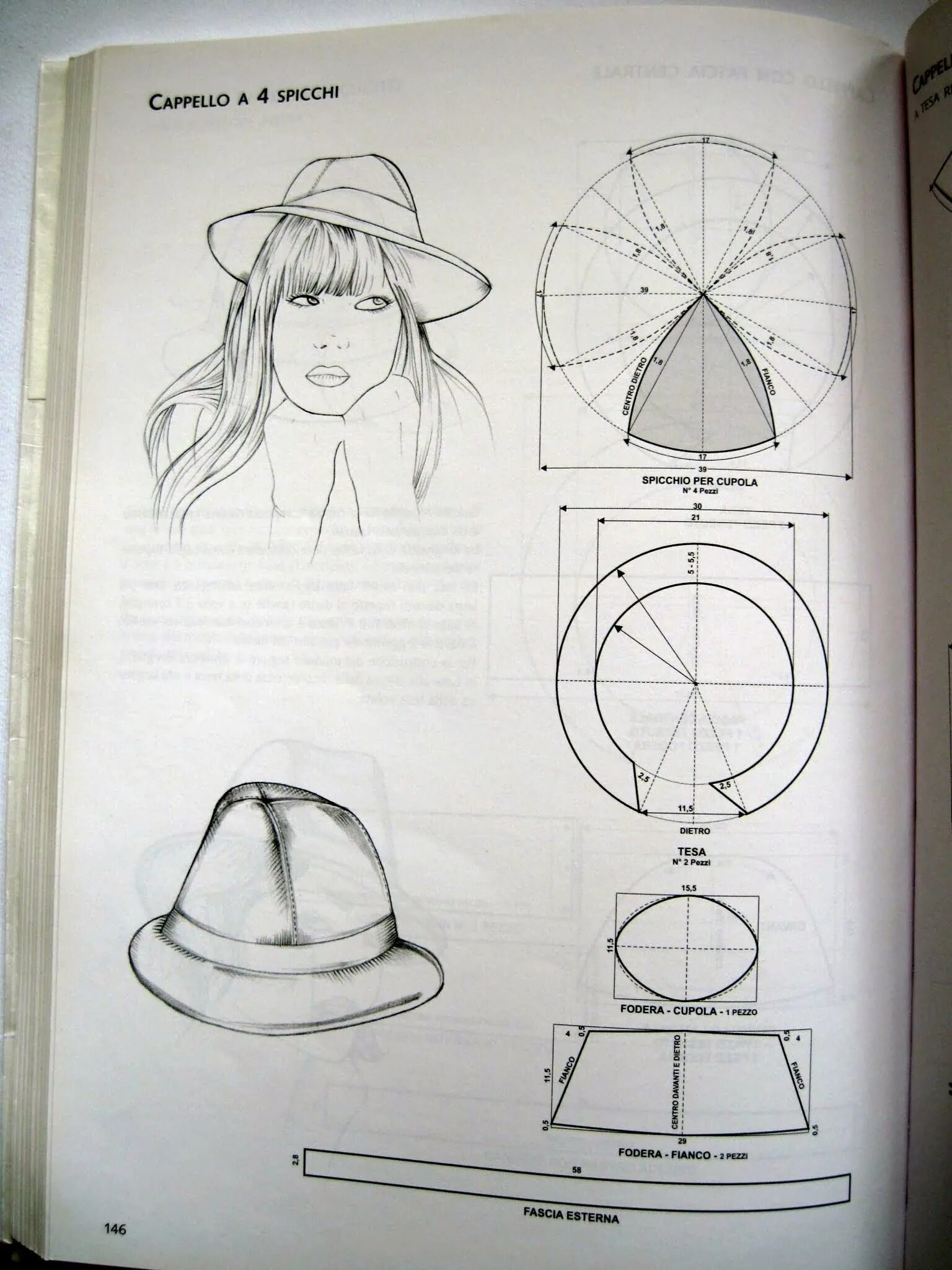 Шляпа капор 19 века выкройка. Шляпка клош выкройка. Шляпа трилби выкройка. Выкройка шляпы ковбойки. Чертеж шляпки.