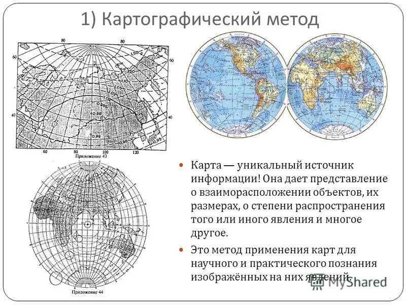 Метод map c. Метод map c