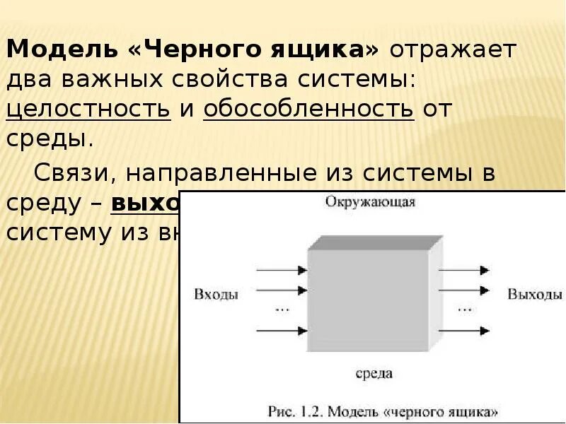 Черный ящик спб. Модель черного ящика. Модель системы черный ящик. Черный ящик моделирование. Схема модели черного ящика.