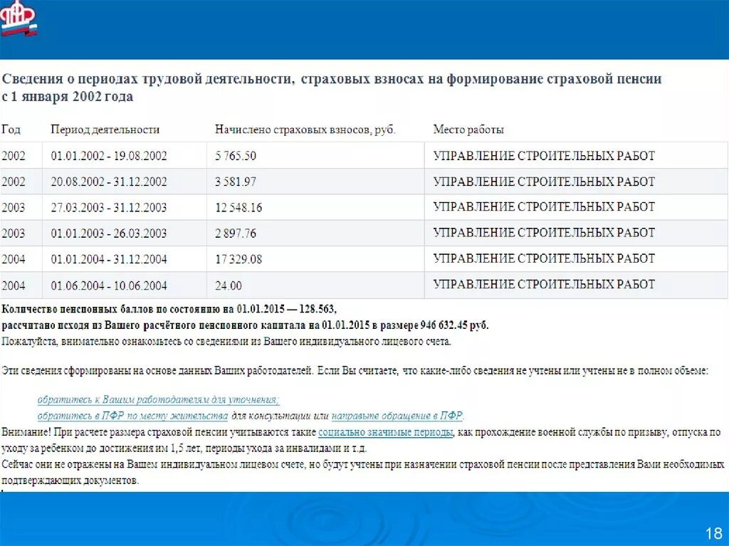 Коэффициент индексации страховых взносов 2002-2014. Коэффициенты индексации расчетного пенсионного капитала. Индексация страховой пенсии с 2014 года. Коэффициенты индексации расчетного пенсионного капитала с 2002. Пенсионный капитал с 2002 2014 годы учетом