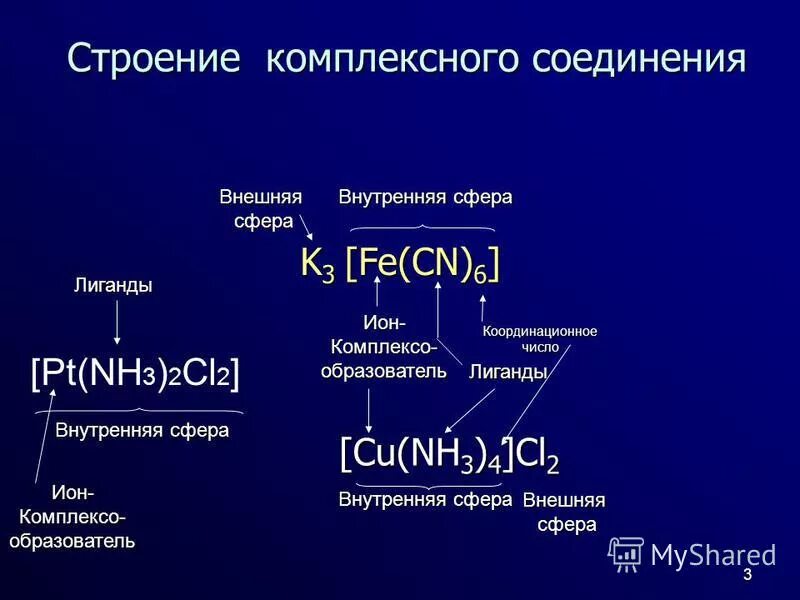 Назовите вещества na2co3