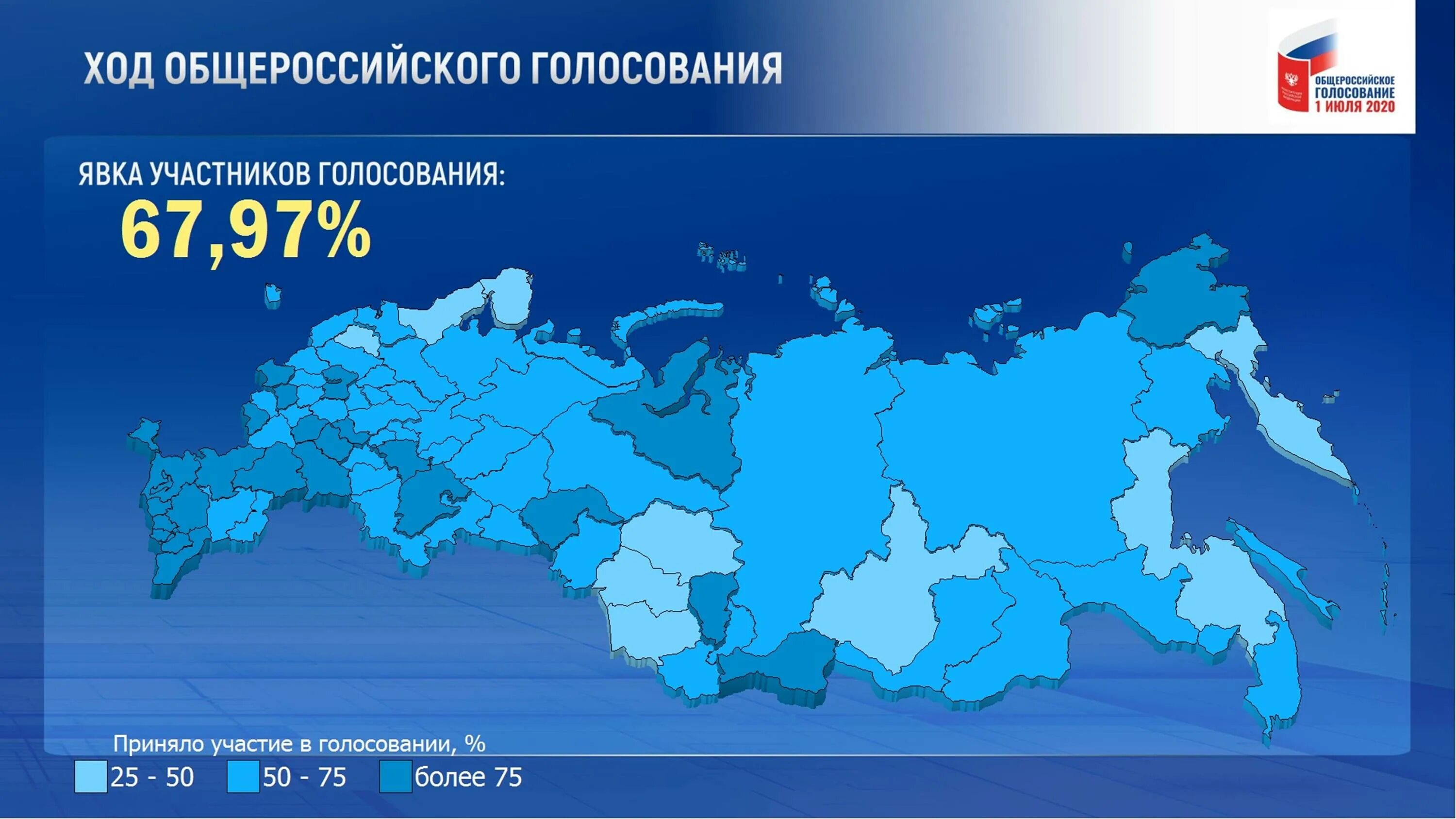 Голосование по изменению границ