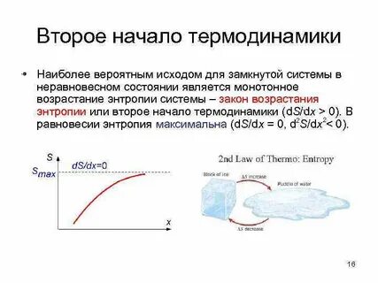 Курс термодинамики