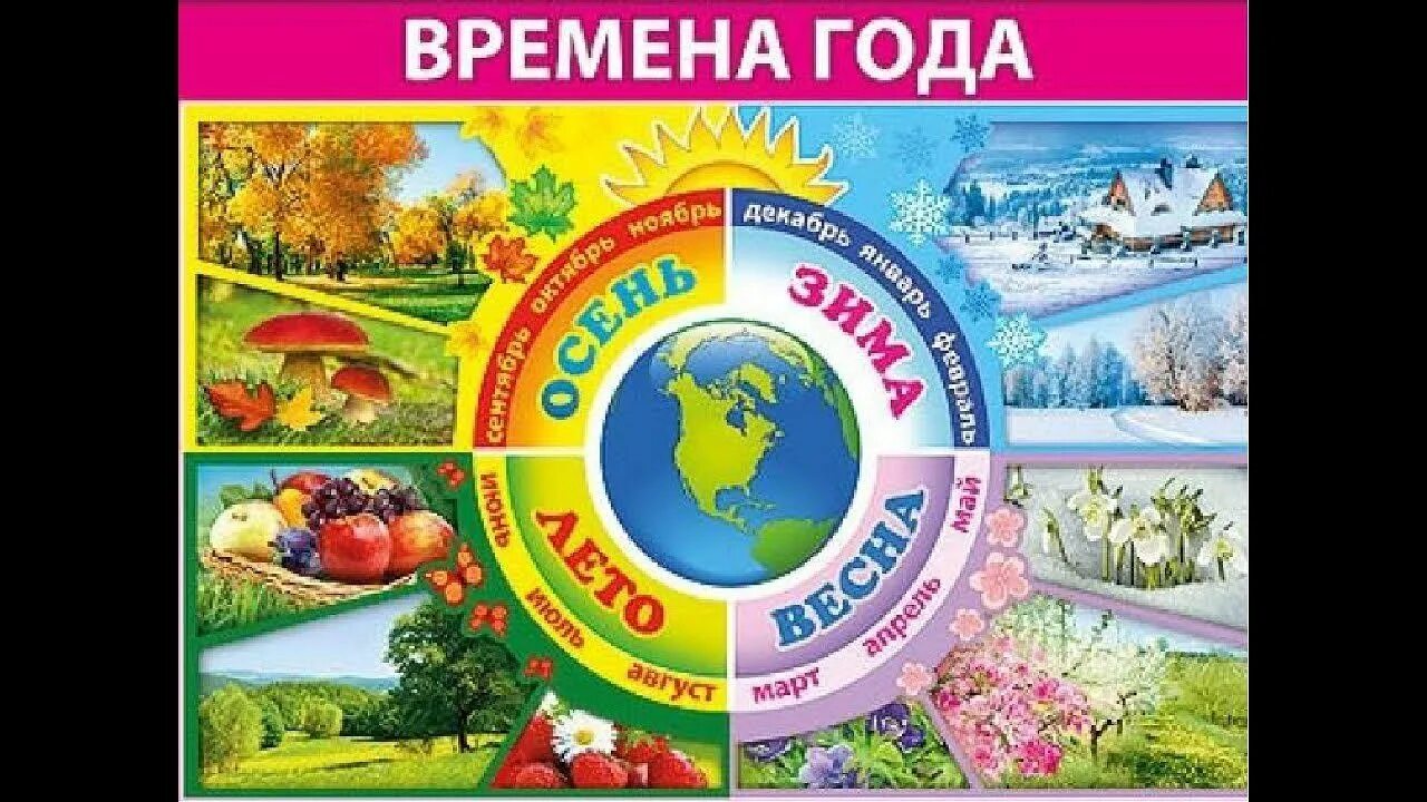 Месяца года по временам года для детей. 4 времени года по месяцам. 4 времени года по месяцам. 4 времени года по месяцам. Времена года названия.