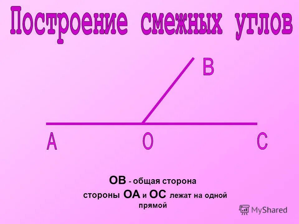 Смежные лучи. Смежные углы. Построение смежных углов. Начертите угол. Начертить вертикальные и смежные углы.