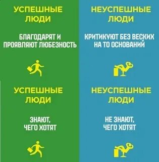 Успешно существующий