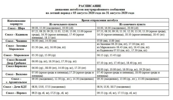 Расписание 71 автобуса тула. Автобус кадников сокол. расписание автобусов сокол. расписание движения автобусов сокол кадников. расписание автобусов сокол вологда.