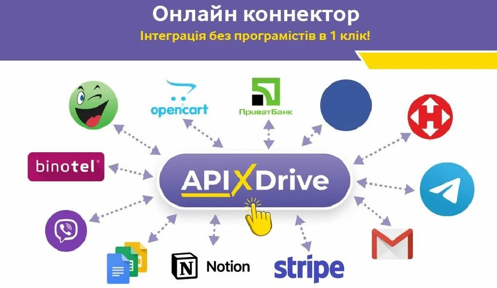 Apix drive. Apix educational systems.