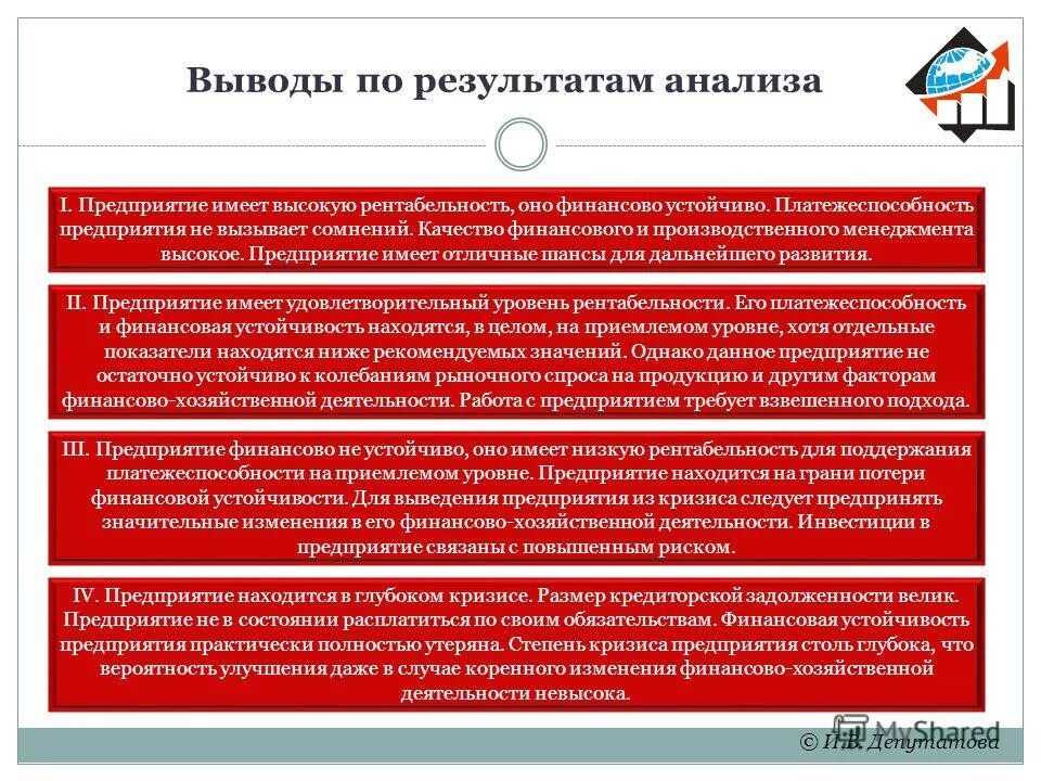 Вывод хозяйственной деятельности предприятия. Вывод организационно правовых форм. Анализ финансово-хозяйственной деятельности. Анализ хозяйственной деятельности. Анализ финансово-хозяйственной деятельности предприятия.