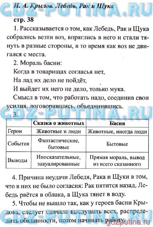 Решебник по литературе 1 класс. Литературное чтение 2 класс рабочая тетрадь стр 38 ответы. Литературное чтение 2 класс рабочая тетрадь ответы.