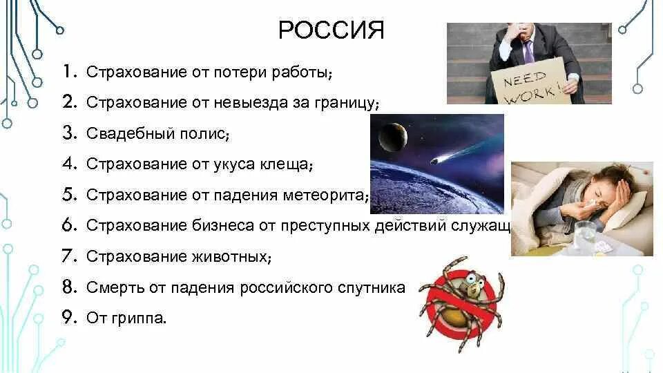 Страховой случай потеря работы. Необычные виды страхования. Страхование от потери работы. Страхование риска потери работы. Вид страхования потеря работы.