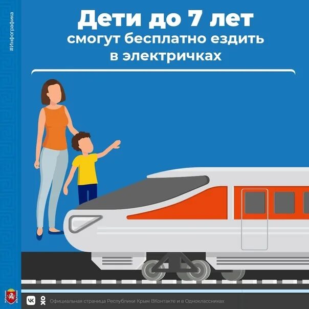 Проезд лет. Проездной для дошкольника. проезд детей в пригородном сообщении. про проезда для детей.