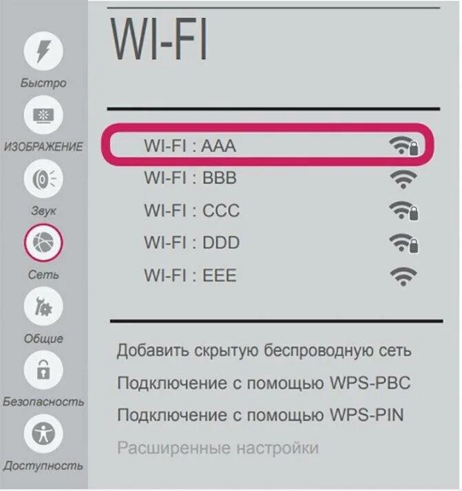 Телевизор LG подключить вай фай. Подключить вайфай к телевизору LG. Встроенный WIFI для телевизора. LG подключение к Wi-Fi телевизор. Как передать вай фай на телевизор