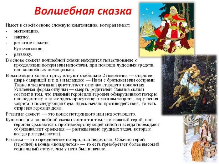 Что лежит в основе сюжета произведения. Сюжет волшебной сказки. Волшебная сказка рассказ. Происхождение волшебных сказок. Характеристика волшебной сказки.