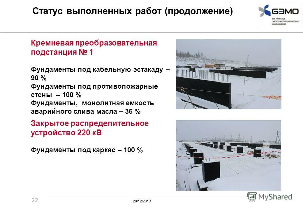 Статус выполнения. Статус выполненных работ. Статус выполнения работ. Статусы исполнения задач. Статусы задач.