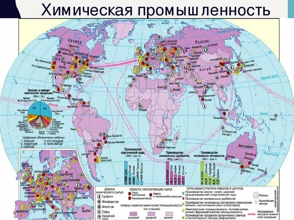 Страны производители машиностроения. Химическая промышленность в мире. Карта химической промышленности.