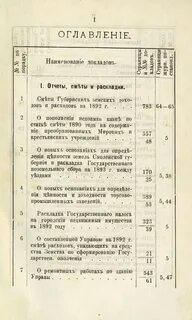 Смоленский дневник