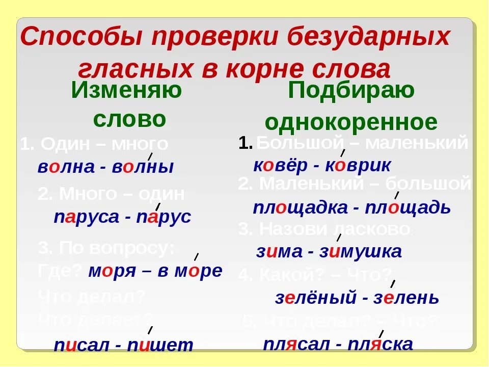 Безударные слова правило. Слова проверяемые безударные гласные в корне слова. Проверка безударных гласных в корне. Способы проверки безударных гласных в слове. Слова с безударной гласной в корне примеры.