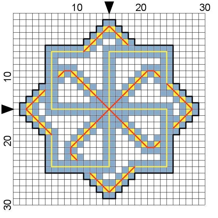 Славянский оберег репейник вышивка. Славянский оберег путник схема. Славянский оберег от пьянства. Вышивка славянских оберегов схемы. Путник схема.