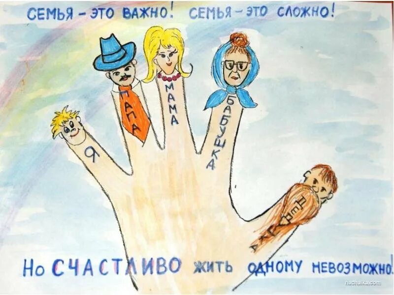 На правом рисунке 3. Рисунок на тему счастье. Плакат на тему семья. Плакат на тему счастье это. Моя счастливая семья плакат.