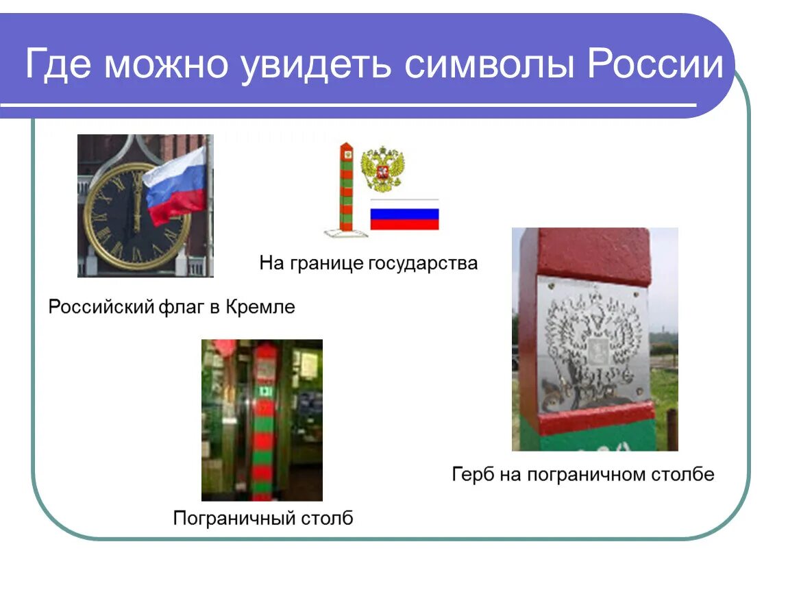 Символы увидеть. Где можно увидеть символы россии. где можно увидеть российский флаг. где используются государственные символы. где используют символы россии.