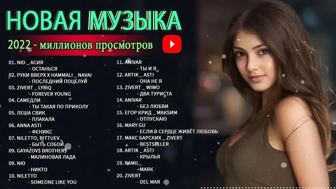 Хиты 2022. Ютуб музыка 2022. Свежие новинки песня 2022. Музыка 2022 ремикс. Песни ремиксы 2022.