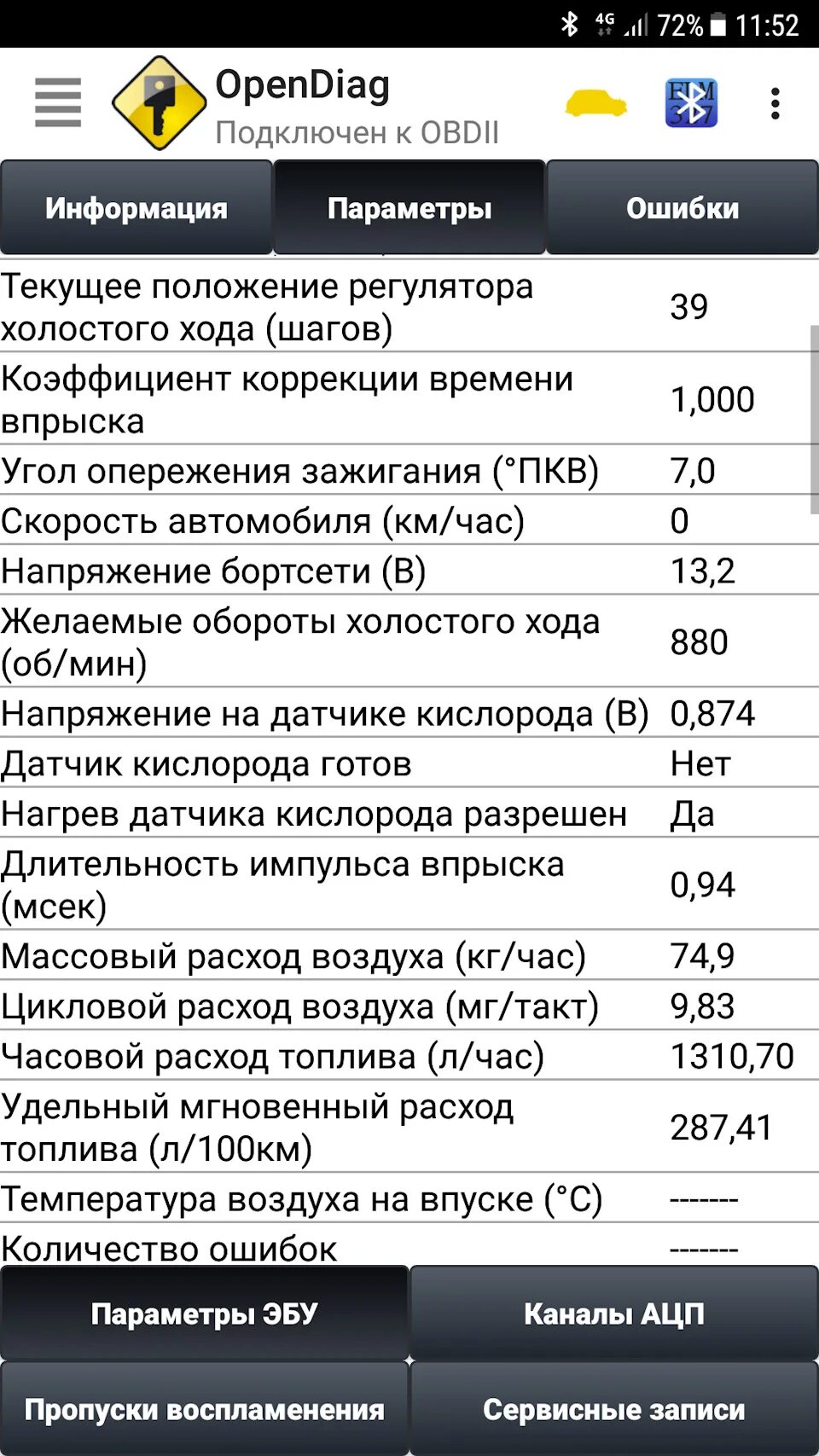 Расход топлива л час. Расход ВАЗ 2115 1.5 инжектор 8 клапанов. ВАЗ 2115 расход топлива на 100 км инжектор 1.5 8 клапанов. Расход топлива на ВАЗ 2115 1.5 на 100. Расход 2115 8 клапанов топлива.