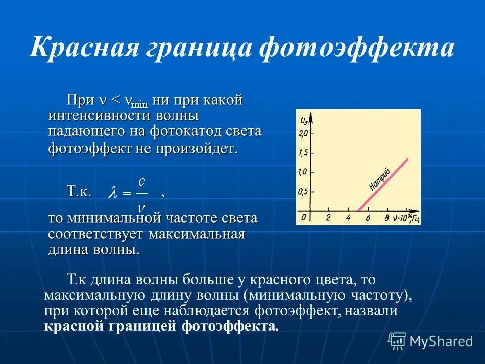 Как изменяется частота света при переходе. Частота красной границы фотоэффекта формула. Фотоэффект красная граница фотоэффекта. Красные грани фотожффекта. Длина волны красной границы фотоэффекта.