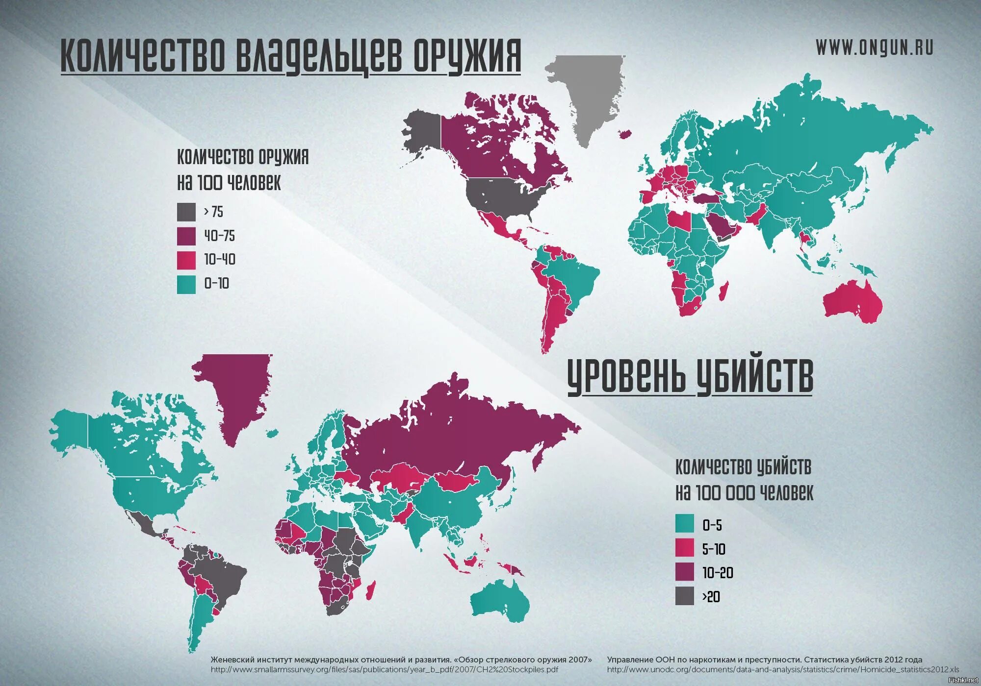 Статистика 2012 года. Карта преступности в мире. Уровень преступности карта. Страны с разрешенным оружием. Преступность по странам.