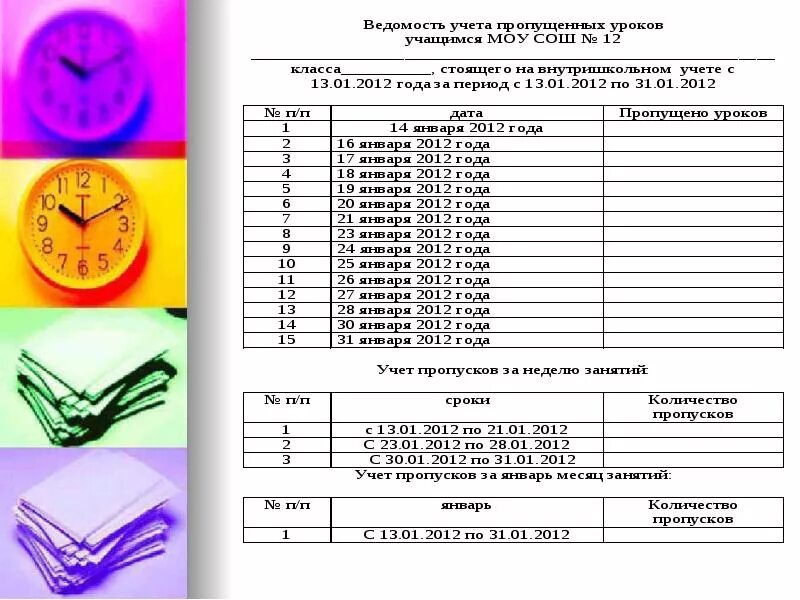 Протокол внутришкольного совета профилактики