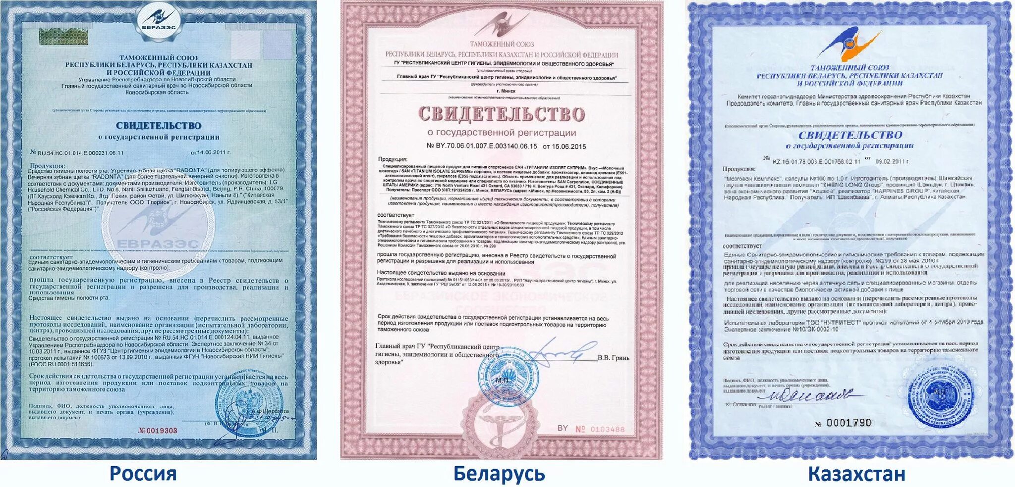 Где получить свидетельство о государственной регистрации. Свидетельство о государственной регистрации. свидетельство о госрегистрации продукции. свидетельство о государственной регистрации сгр. сертификат о государственной регистрации продукции.