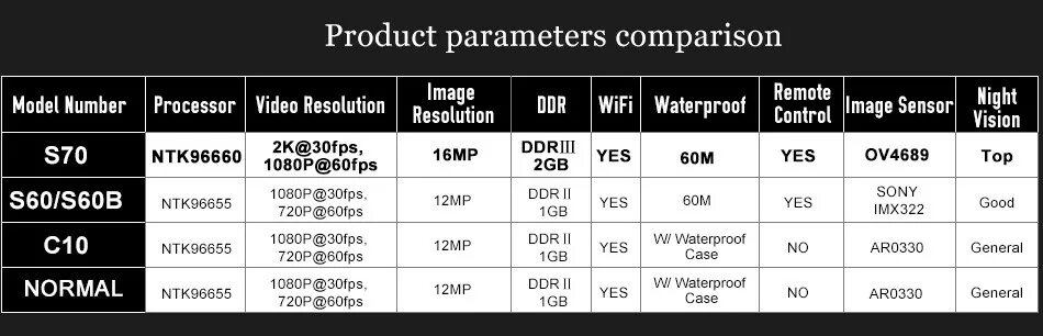 разрешение фортнайт. разрешение 60 fps. разрешение ps4. 2. 30fps или 60fps.