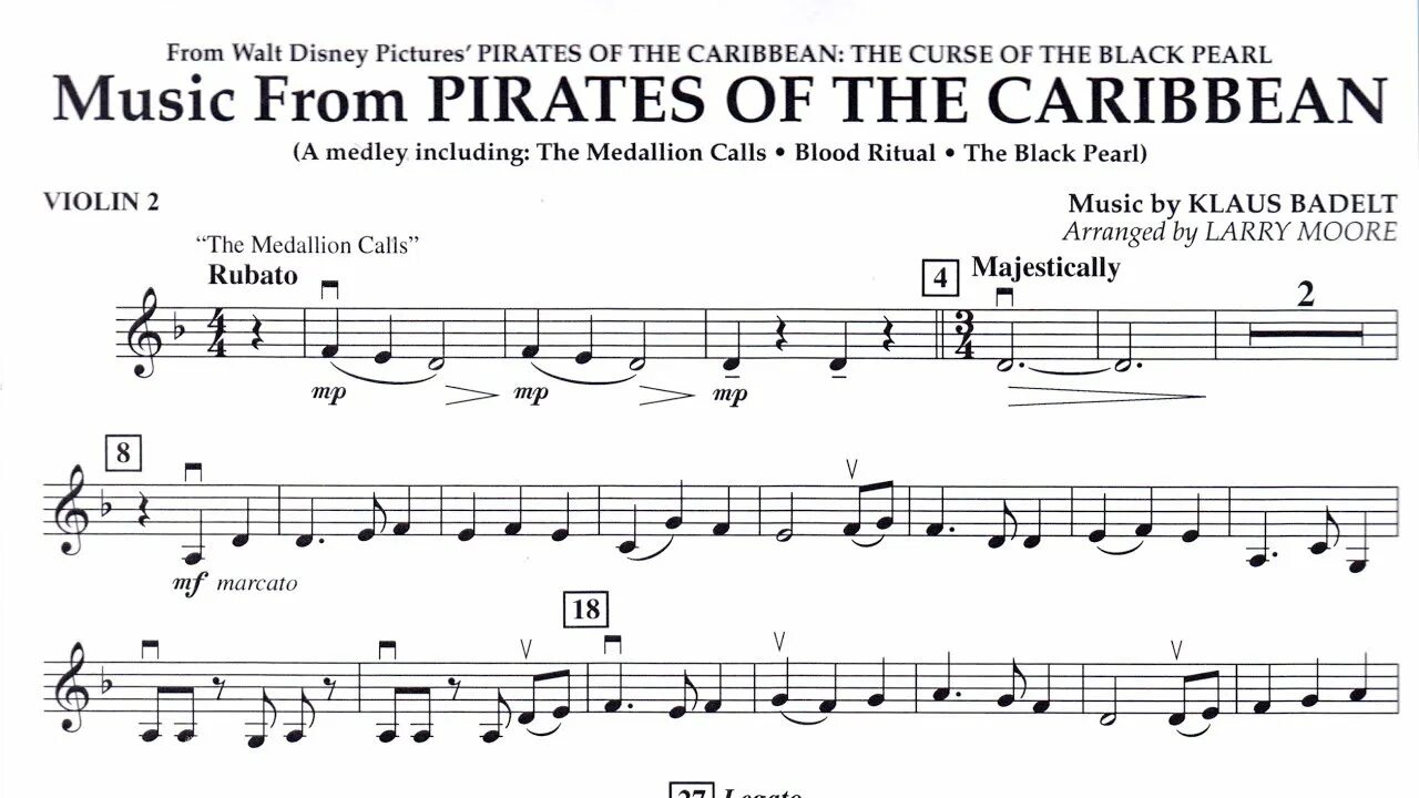 Пираты Карибского моря табулатура. Пираты Карибского моря табы. Пираты Карибского моря Ноты для гитары. Пираты Карибского моря аккорды.