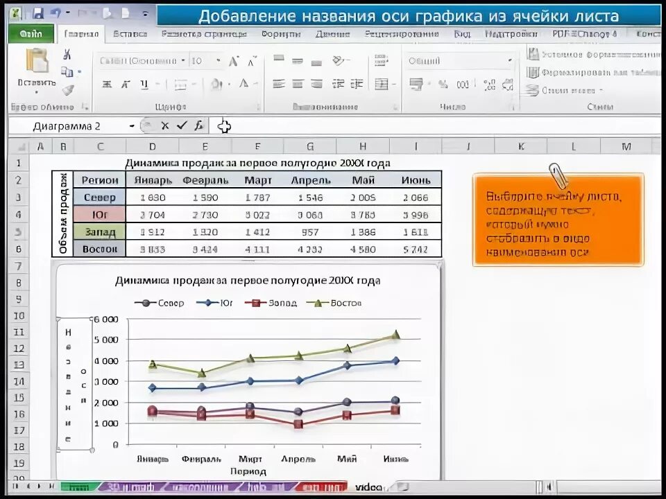 Excel график вспомогательная ось. Несколько осей в экселе на графике. 3 оси на графике excel. эксель название осей графика. вспомогательной оси на диаграмме в excel 2016.