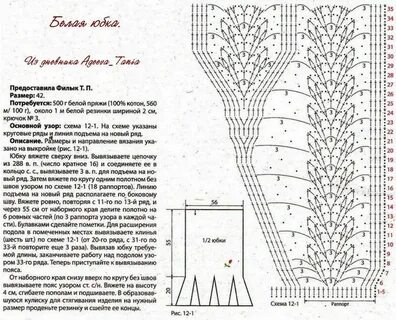 Вязаные юбки крючком схемы описание