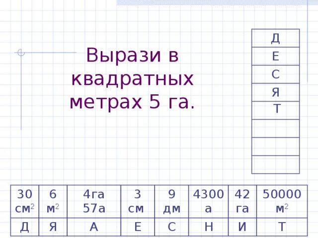 Вырази в квадратных метрах 4. Вырази в квадратных метрах. Выразить в квадратных метрах 5а. Вырази в квадратных метрах 5. Как выразить в квадратных метрах.