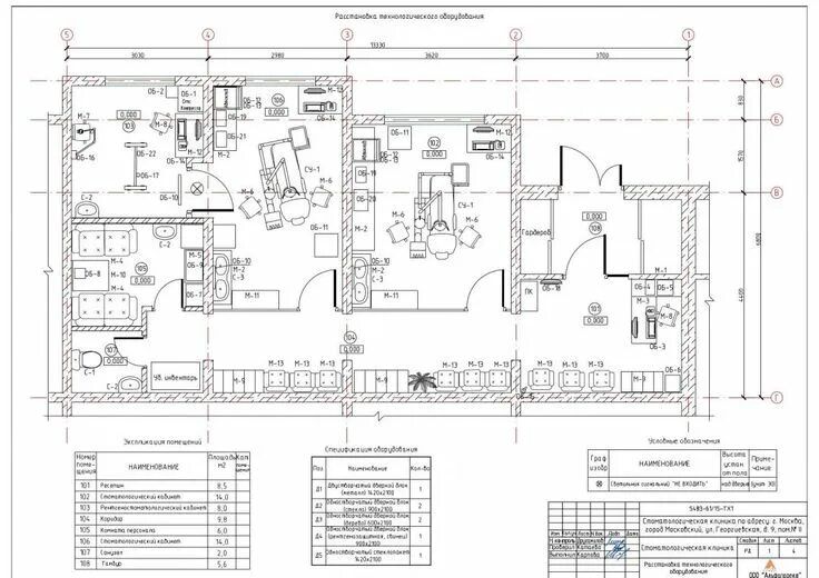 Проект медицинского центра готовый Проект медицинского центра