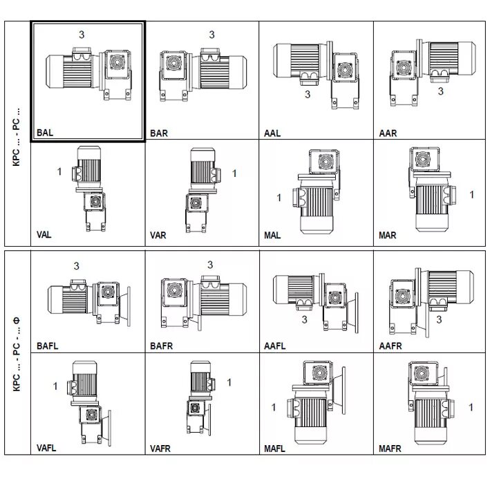Монтажное исполнение мотор редукторов. Монтажное положение мотор редуктора udrv. Монтажное исполнение редуктора b3. При переводе клемм в монтажное положение сдо. Монтажное исполнение мотор редукторов.