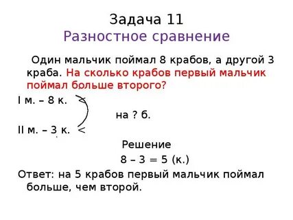 Сравни задачи