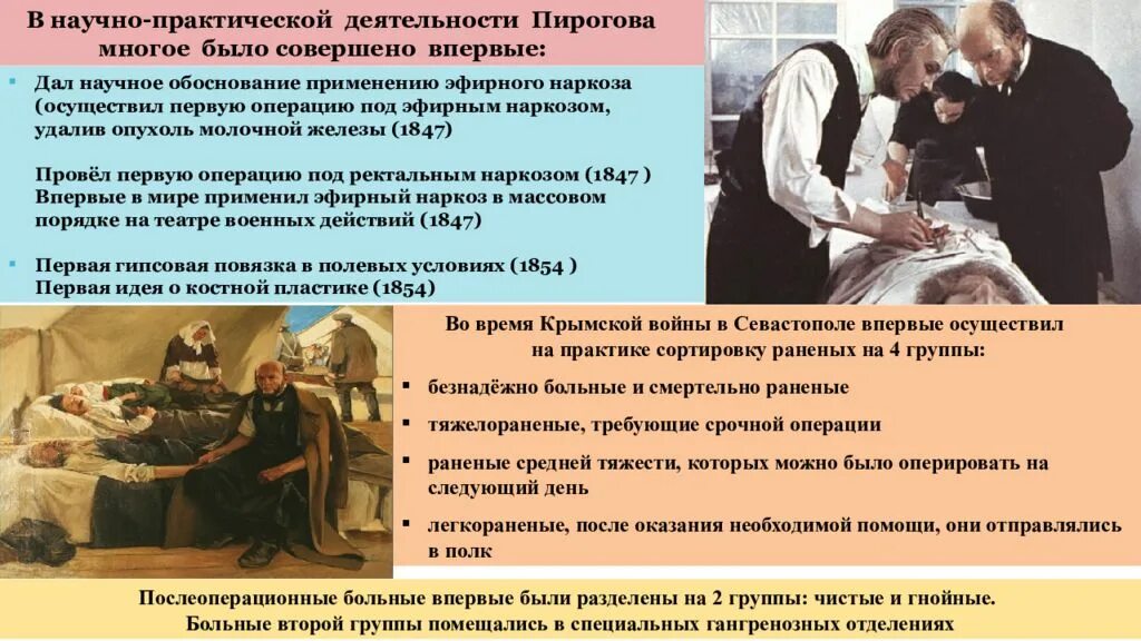 Медицина новой истории. История медицины нового времени. медицина нового времени слайд. медицина нового времени кратко. медицина в период нового времени.