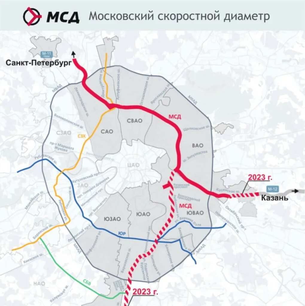 М 11 какое направление