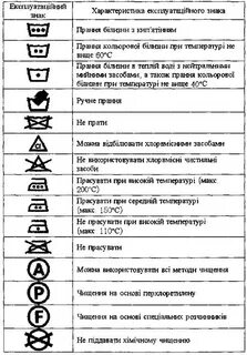 Текстильные изделия маркировка символы