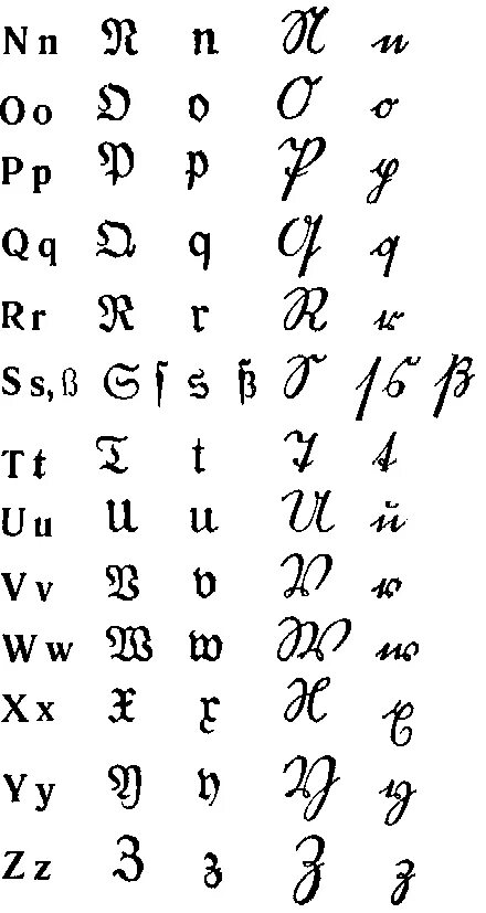 Гот писать. Каллиграфия готика шрифт. Каллиграфия готический шрифт русский. Готический шрифт. Готический каллиграфический шрифт кириллица.