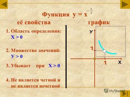 График функции у х в 10 степени