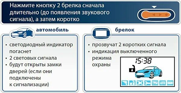 Как заглушить двигатель с брелка. Автозапуск с брелка. не открывается машина с брелка. завести машину с брелка. завести машину с брелка starline.