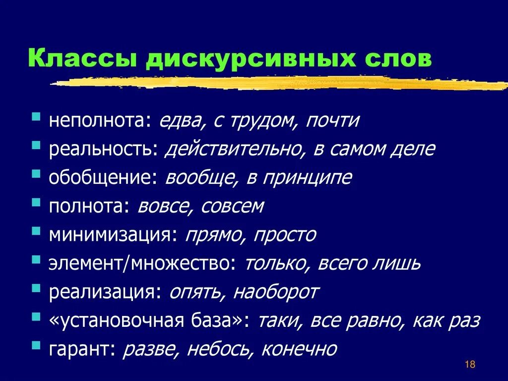 Дискурсивные слова примеры. Классы дискурсивных слов. Дискурсивная речь.